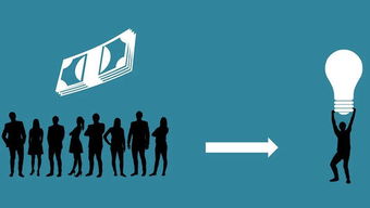 投資人青睞的創(chuàng)業(yè)者畫(huà)像與項(xiàng)目評(píng)估之道