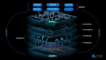 浙北小縣的5G雄心 地理信息與遙感技術(shù)驅(qū)動(dòng)縣域智慧發(fā)展