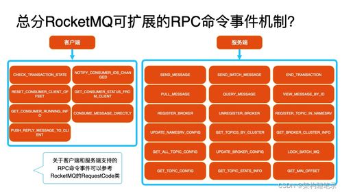 地理遙感信息服務(wù)如何通過Nacos建立與應(yīng)用服務(wù)的高效通信渠道